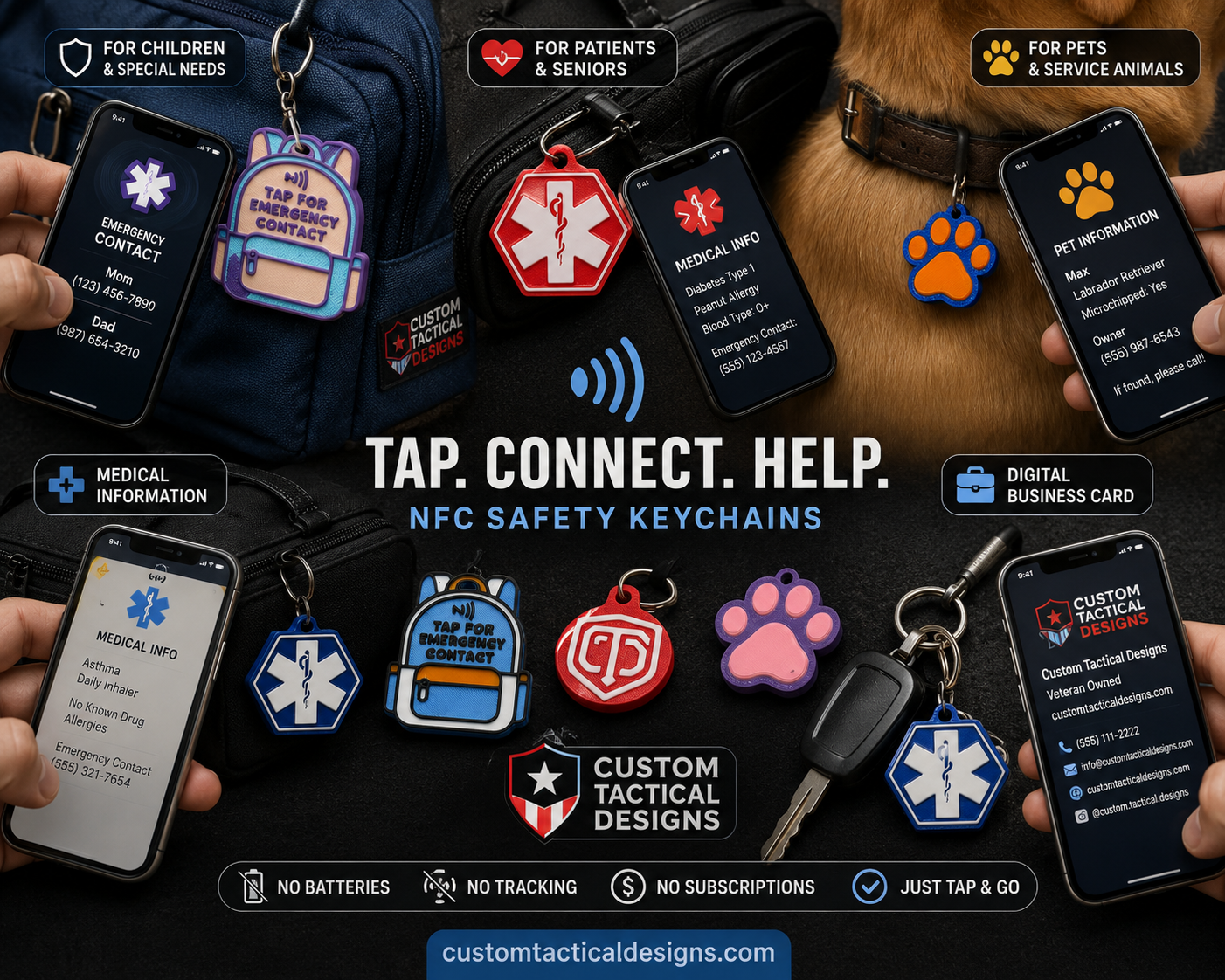 Emergency response keychain for￼ people/pets-smartphone tap